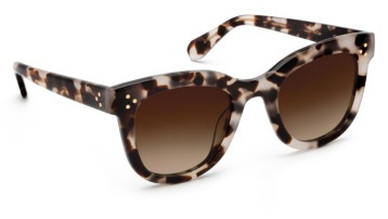 Sunglass World